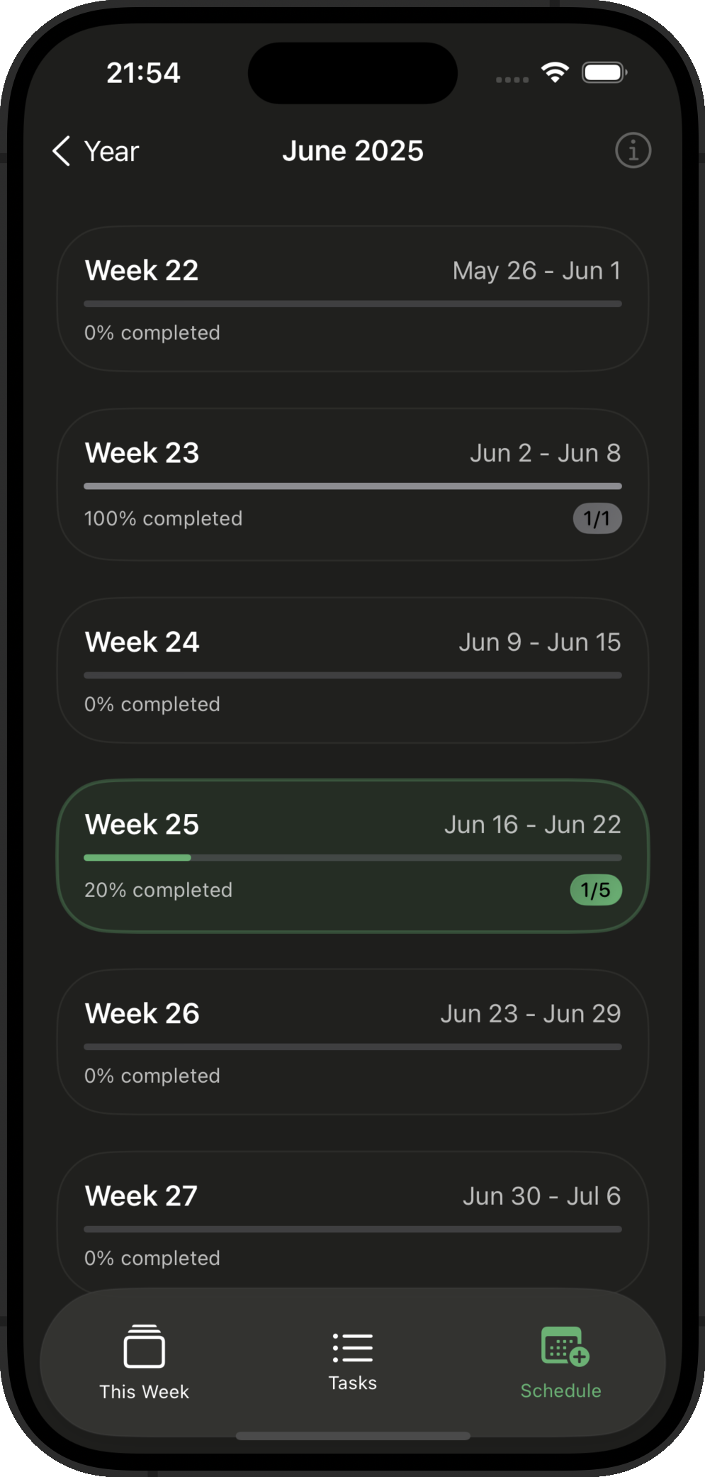 WeekFlow task backlog
